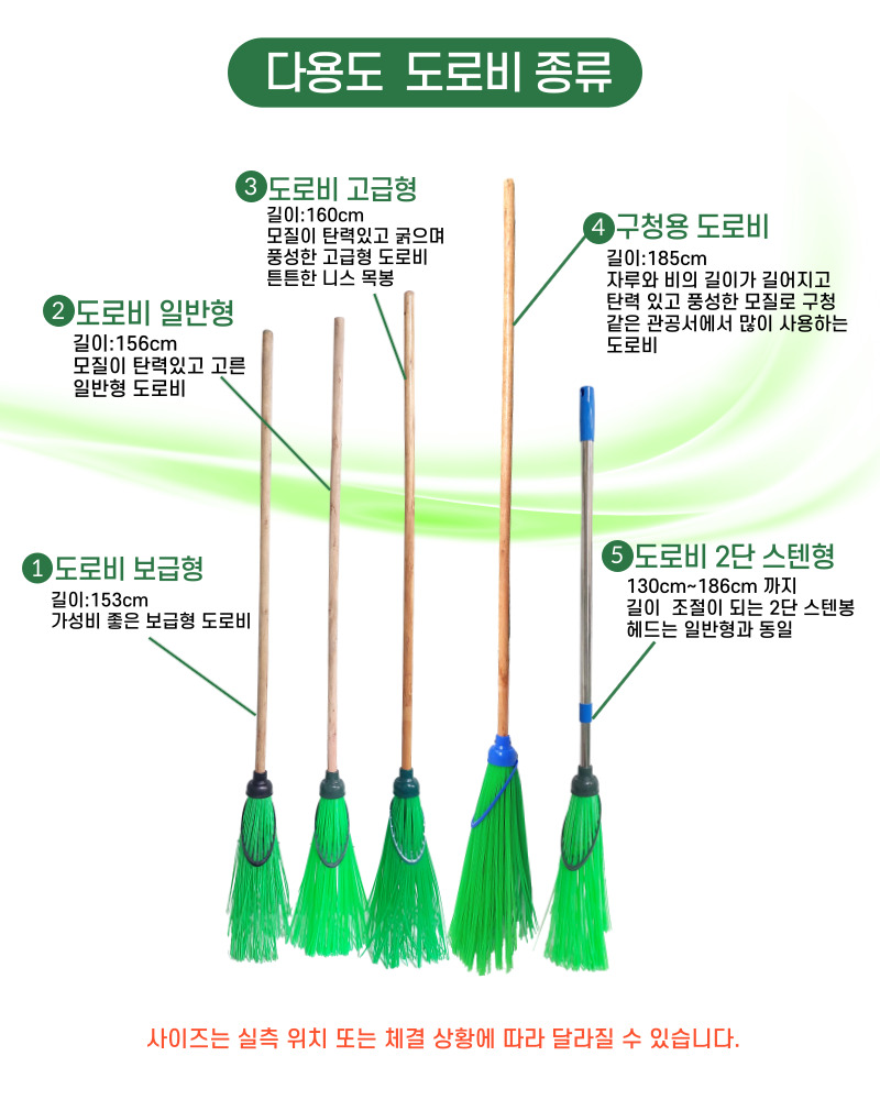 도로비종류.jpg